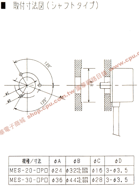 商品說明