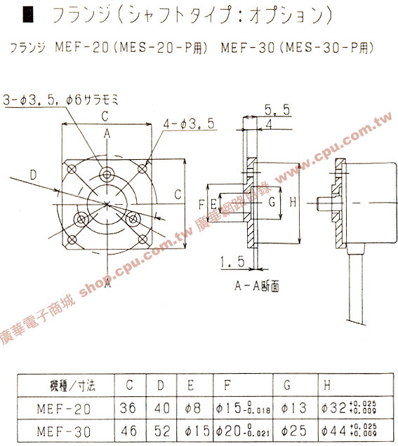 商品說明