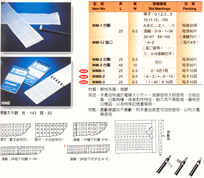 商品說明