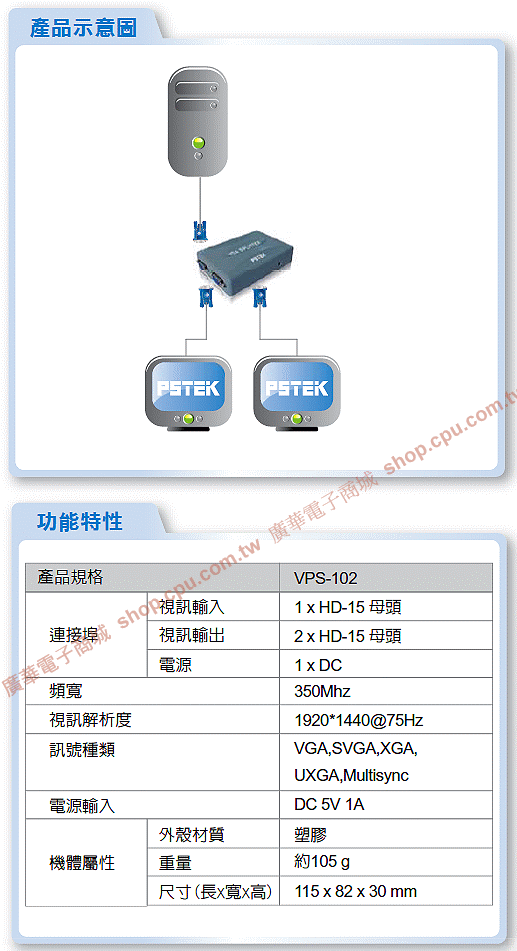 商品說明