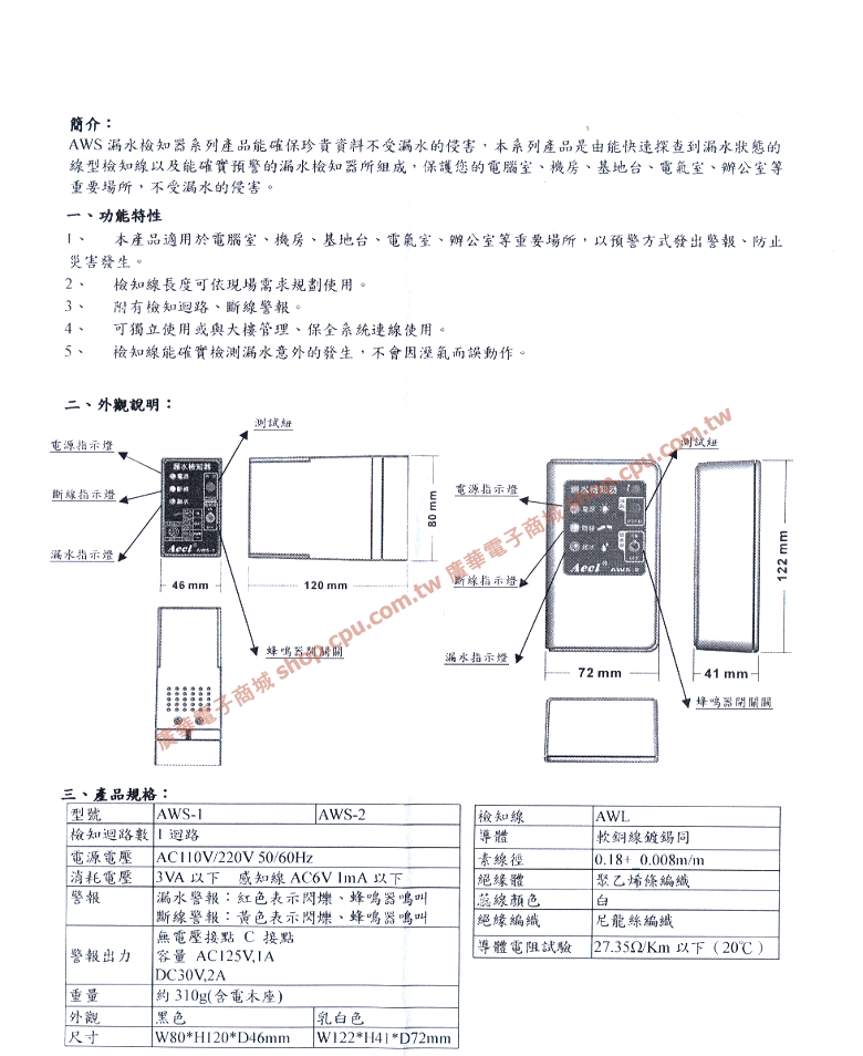 商品說明