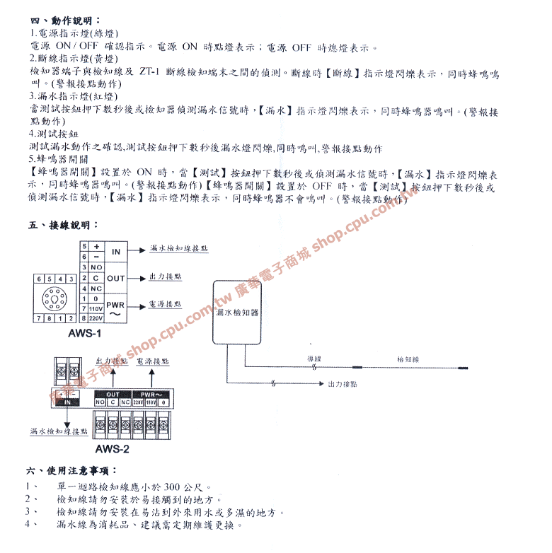 商品說明