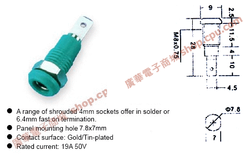 商品說明