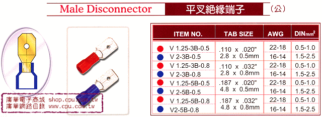 商品說明