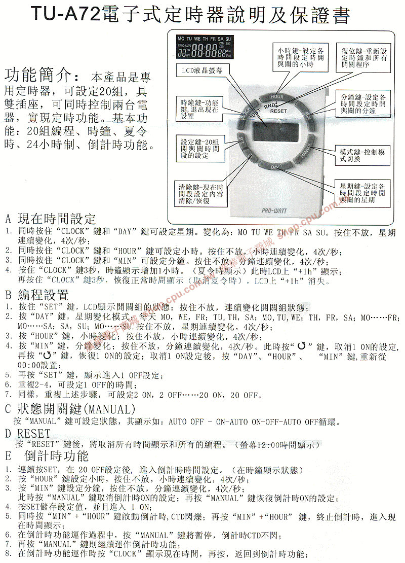 商品說明