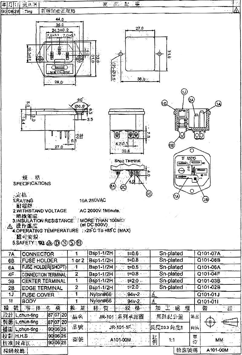 商品說明