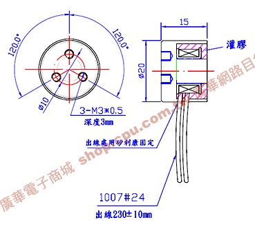 商品說明