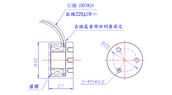 商品說明