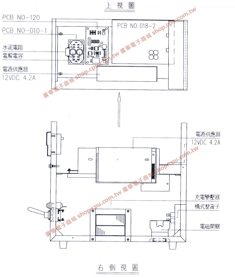 商品說明