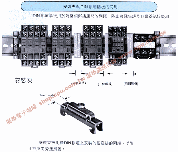 商品說明