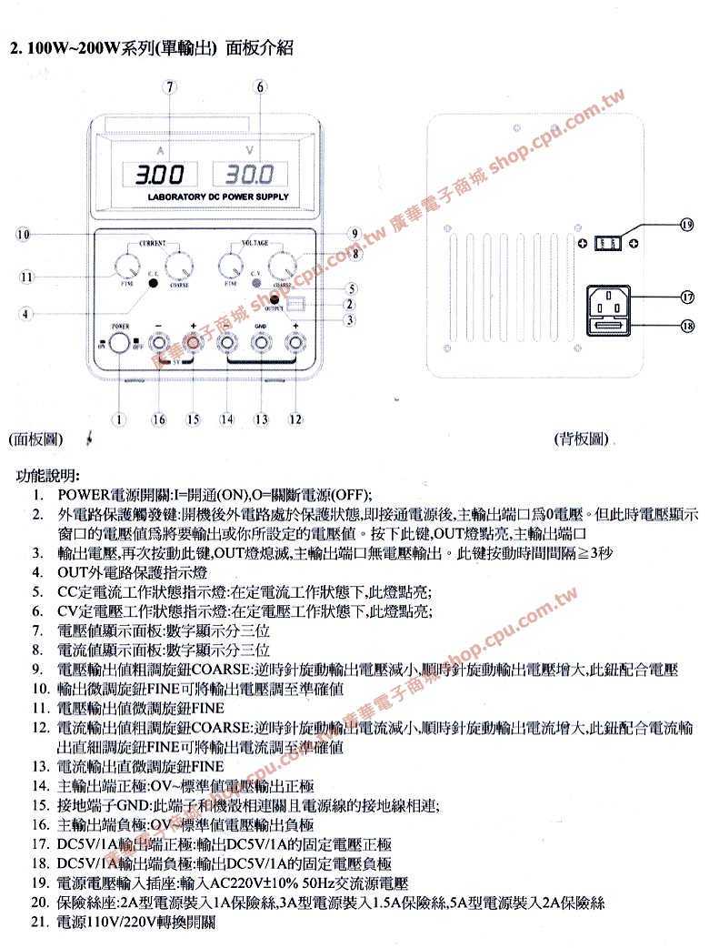 商品說明