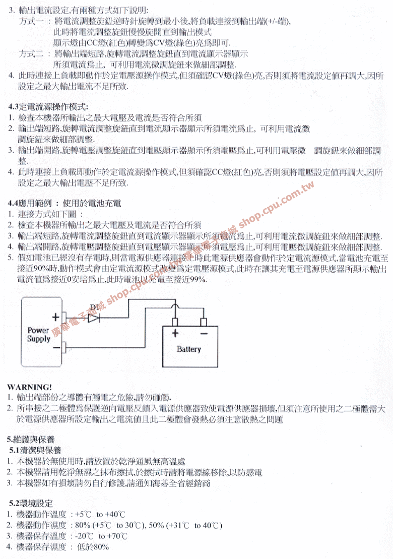 商品說明