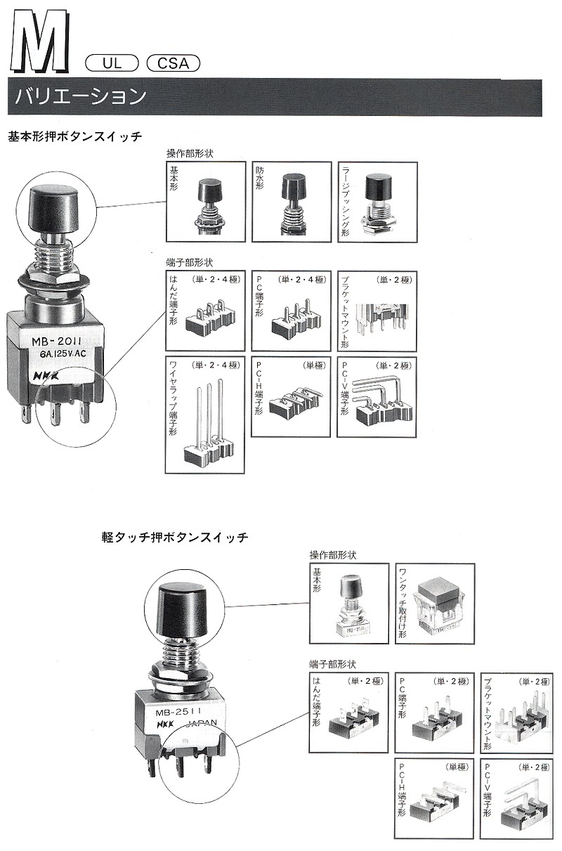 商品說明