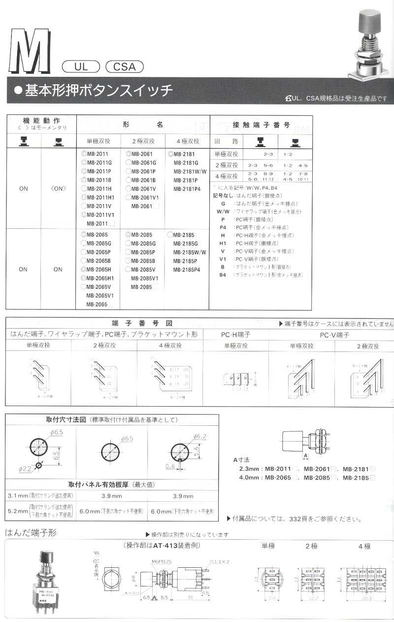 商品說明