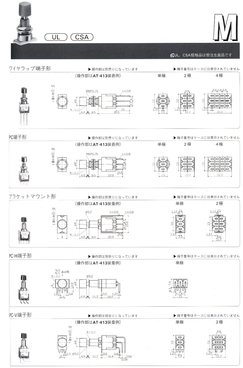 商品說明