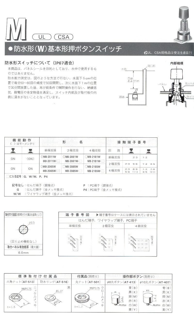 商品說明