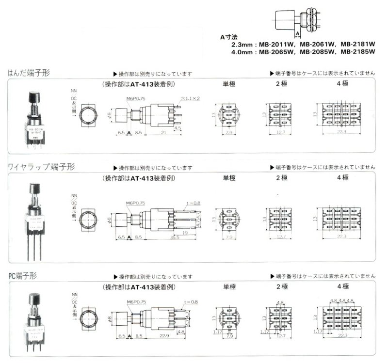 商品說明