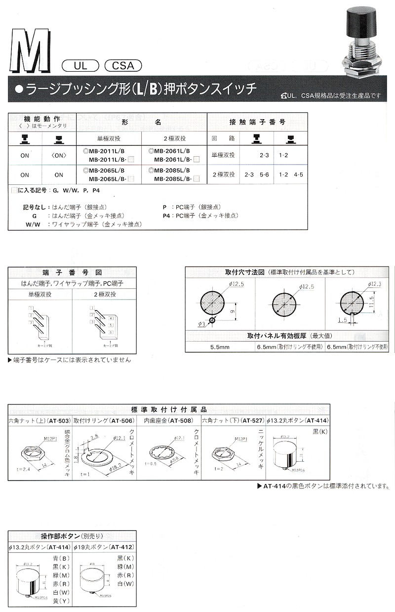 商品說明