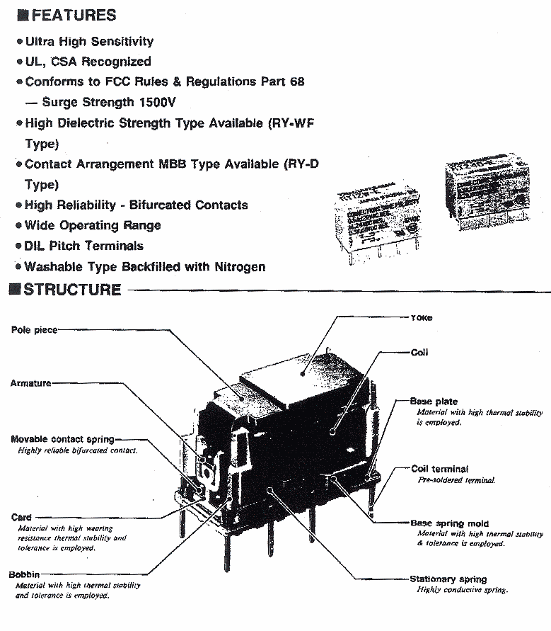 商品說明