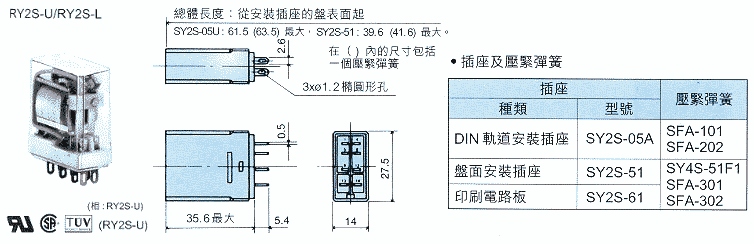 商品說明