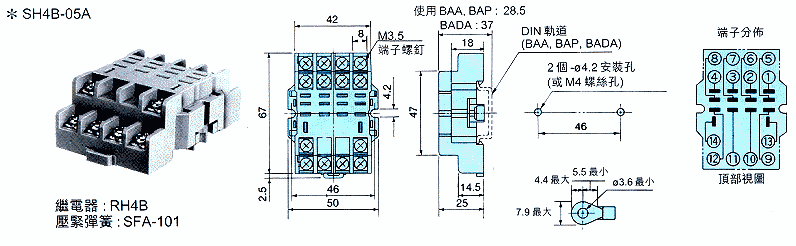 商品說明