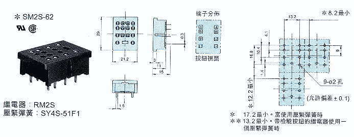 商品說明