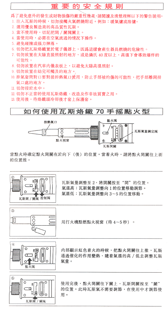 商品說明