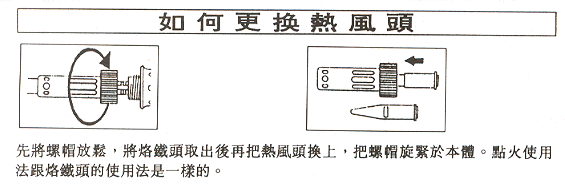 商品說明