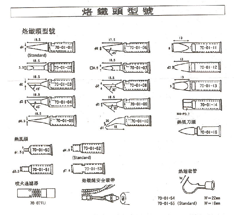 商品說明