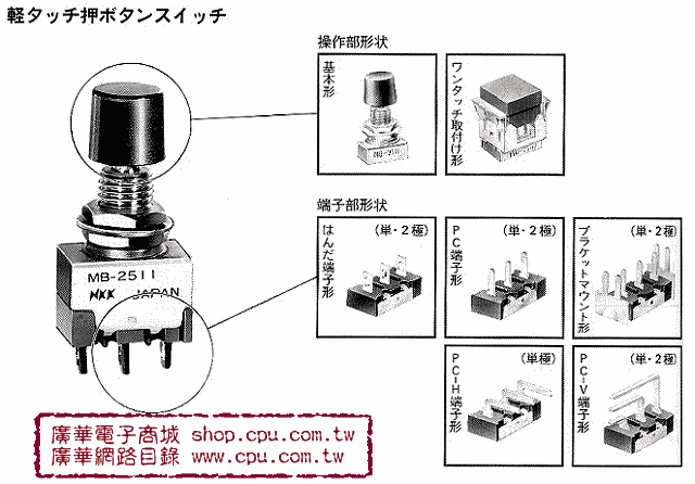 商品說明