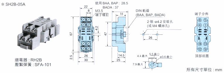 商品說明