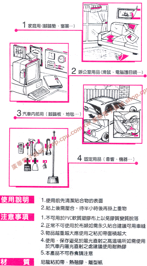 商品說明