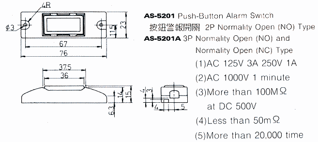 商品說明