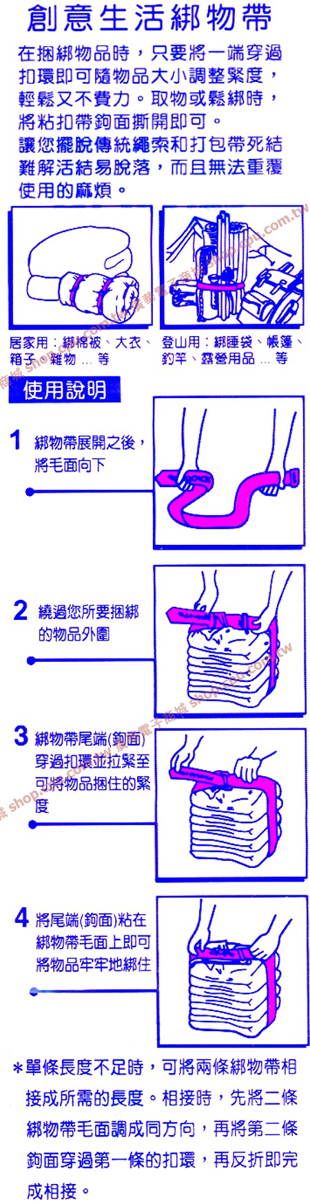 商品說明