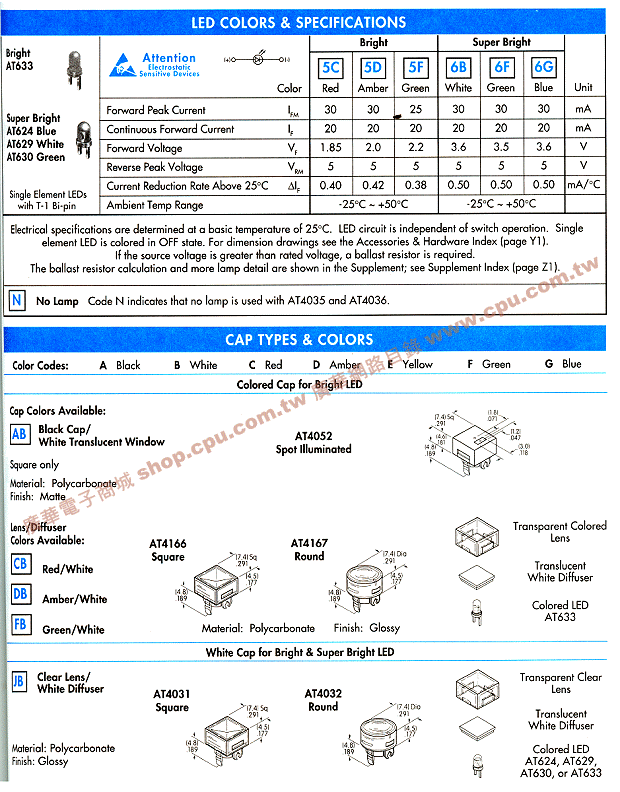 商品說明