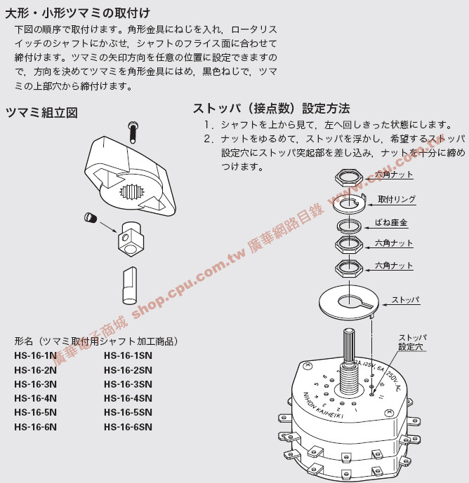 商品說明