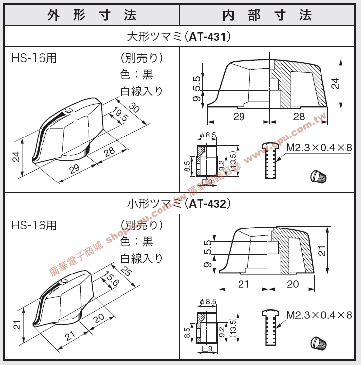 商品說明