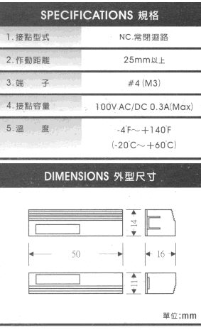 商品說明