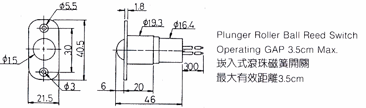 商品說明