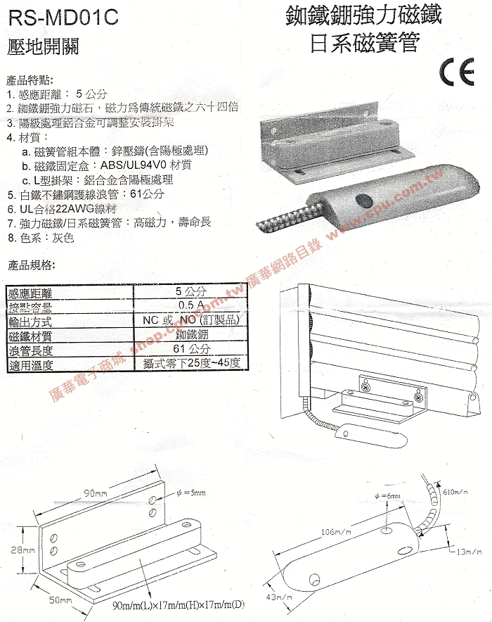 商品說明