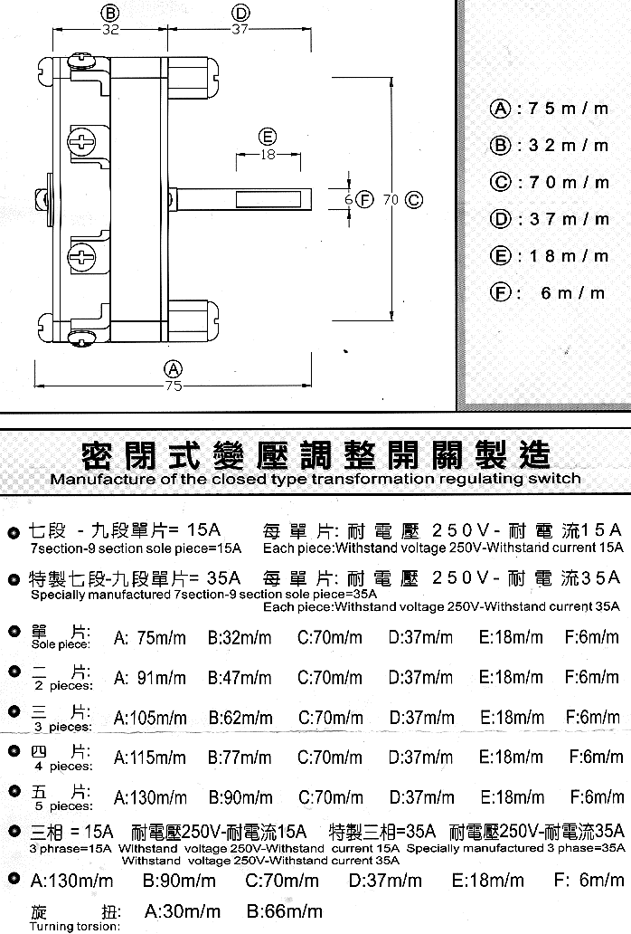 商品說明