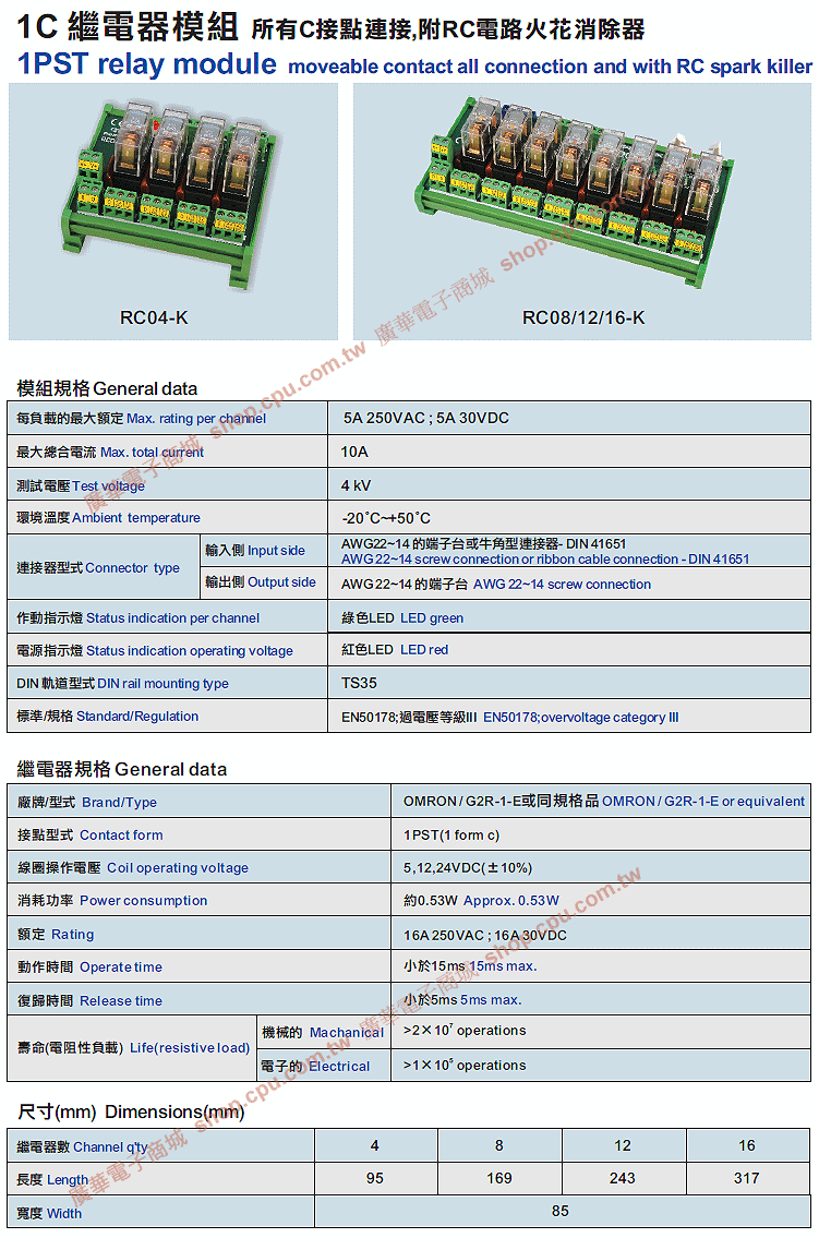 商品說明