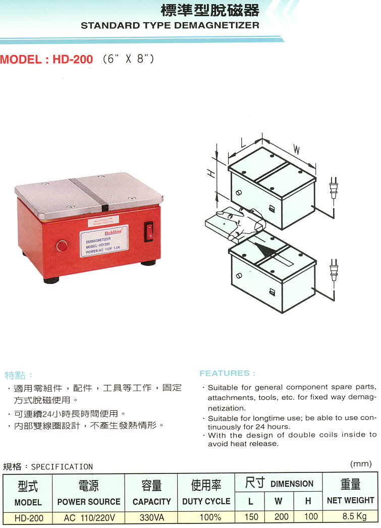 商品說明