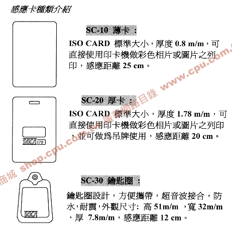 商品說明