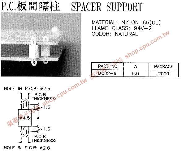 商品說明