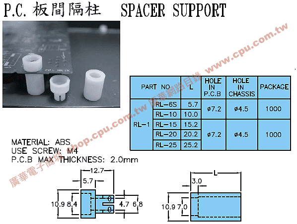 商品說明