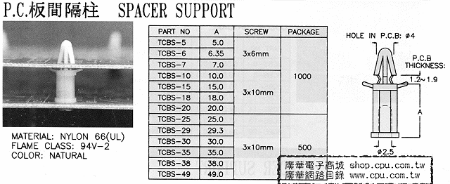 商品說明