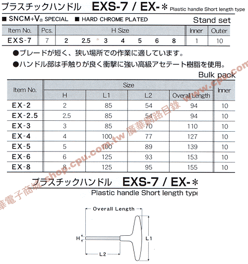 商品說明