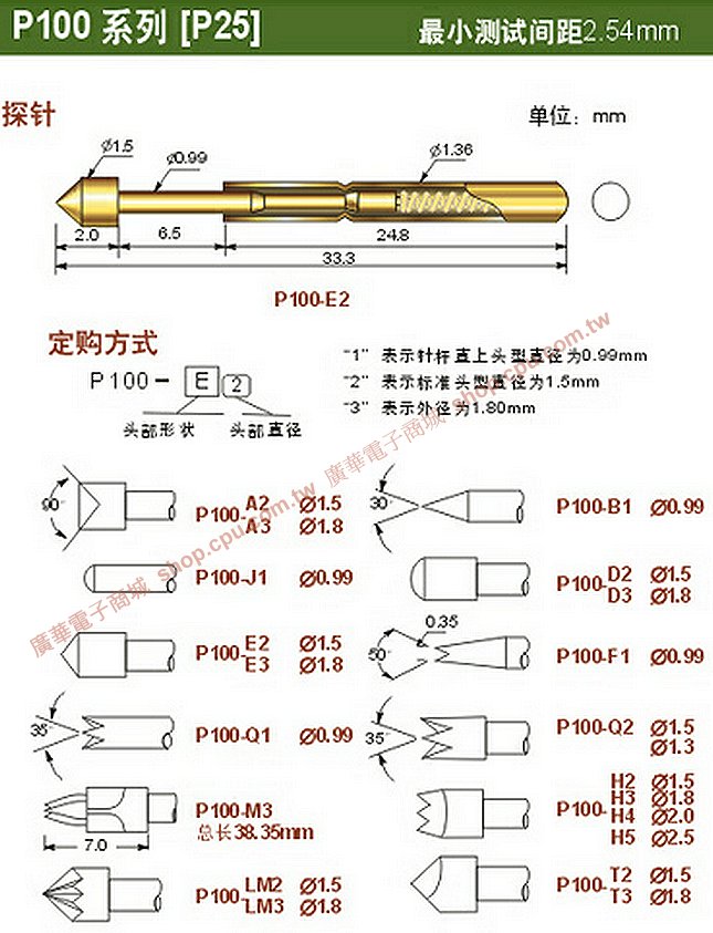 商品說明