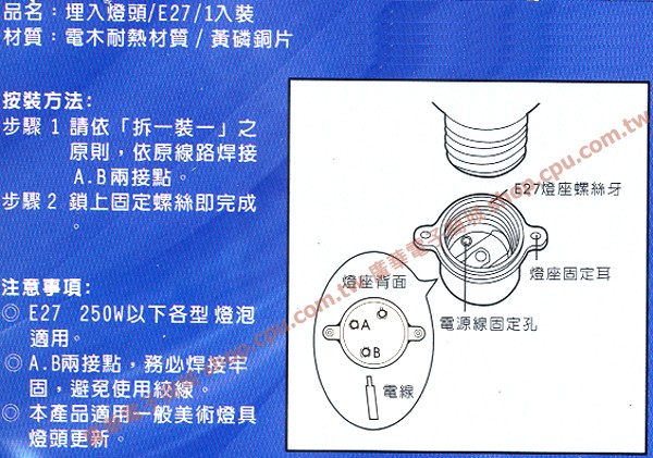 商品說明